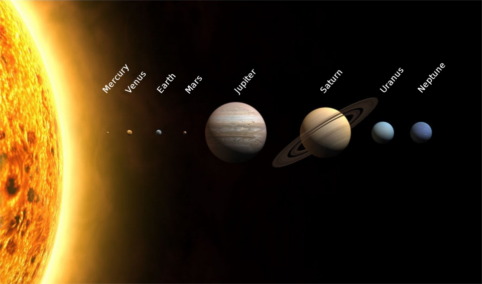 solarsystemplanets
